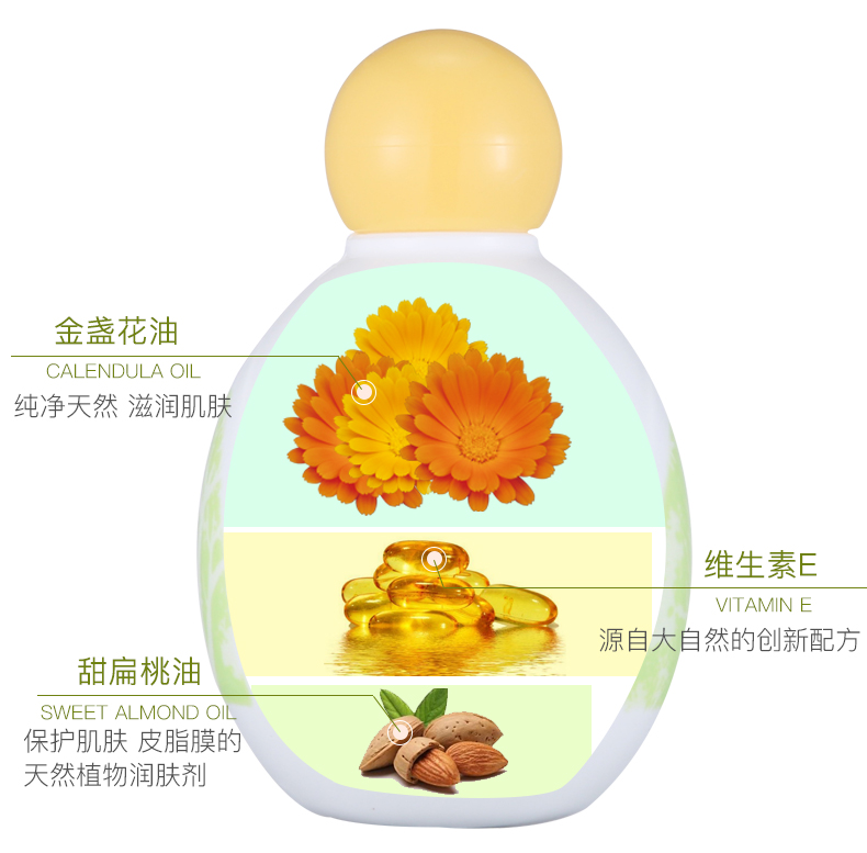 Bộ chăm sóc trẻ sơ sinh meimei Úc hộp quà tặng sản phẩm chăm sóc da cho bé tắm kem dưỡng ẩm dưỡng ẩm nhập khẩu - Sản phẩm chăm sóc em bé tắm sữa tắm thảo dược cho trẻ sơ sinh