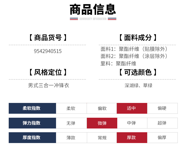 法国 圣弗莱 男女防风防水 羽绒内胆三合一冲锋衣 接缝全压胶设计 图2