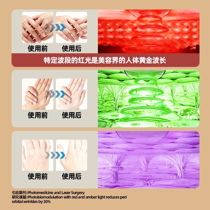 指尖享受,放松神器 Massage Hand Massager🤲🎉-手部-淘宝好物网