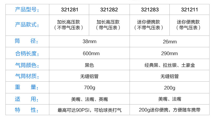 Pompe à vélo - Ref 2390839 Image 8
