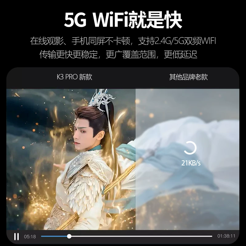SAST/ Projector K3PRO Viewing Highlight Upgraded Flagship Version Full Automatic HD integrated projector