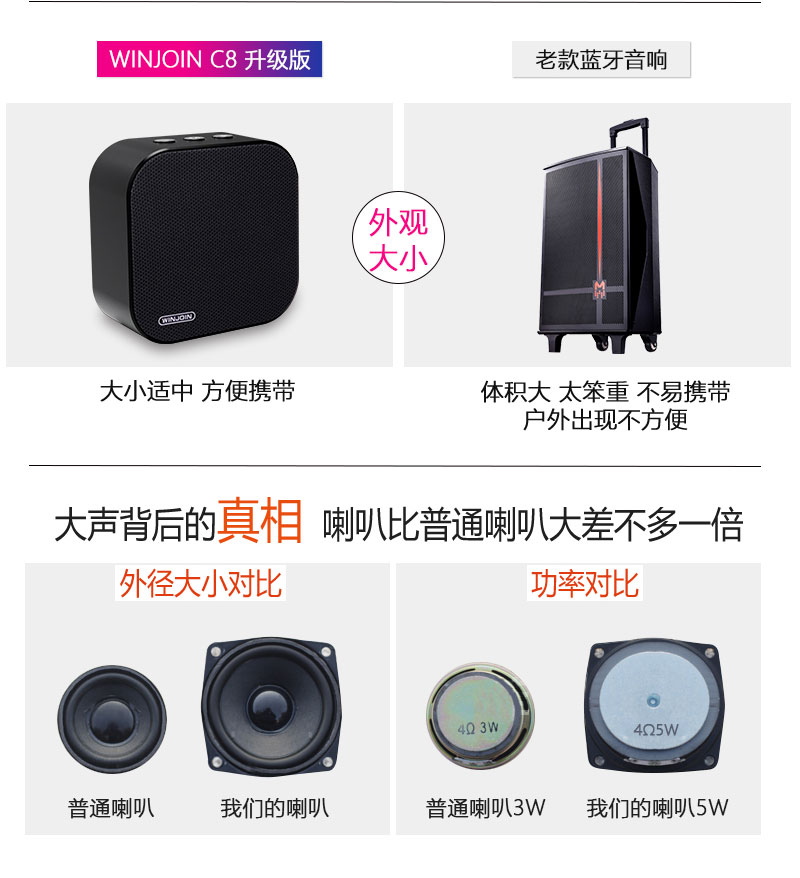 củ phát wifi mini Loa mini Bluetooth có thể được cắm vào thẻ usb âm thanh nhỏ trẻ em mp3 máy nghe nhạc radio loa siêu trầm U - Trình phát TV thông minh máy chiếu mini