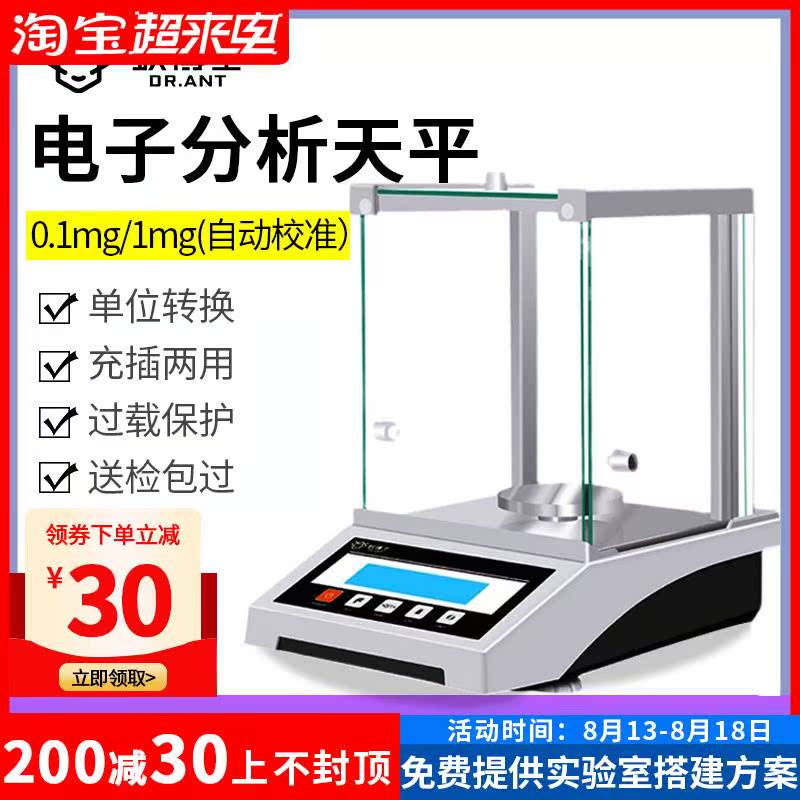 Ant analyses 1 mg of 1,000,000 1 mg of laboratory analysis of 1,000,000