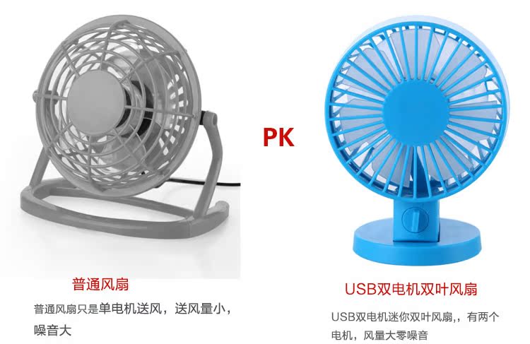 Ventilateur USB - Ref 406425 Image 31