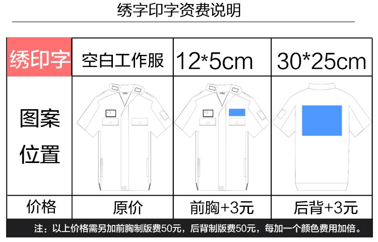 Vêtement de mécanicien en coton - Ref 1915743 Image 39