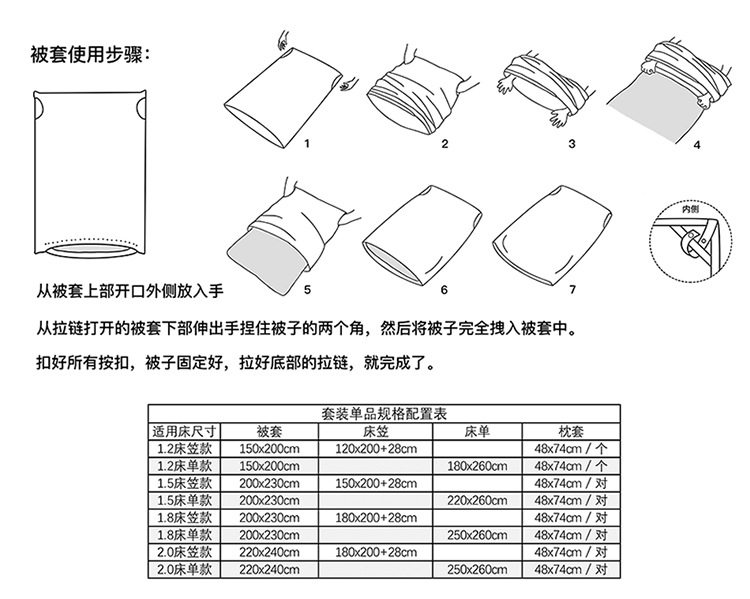 Muji Warhing Laiser Muji теннисное одеяло, покрыто кровать, покрытие подушки 4.jpg