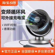Gli air circulation fan desktop fan Home DC frequency conversion electric fan WIFI wise control FXTZ-1507Bg3
