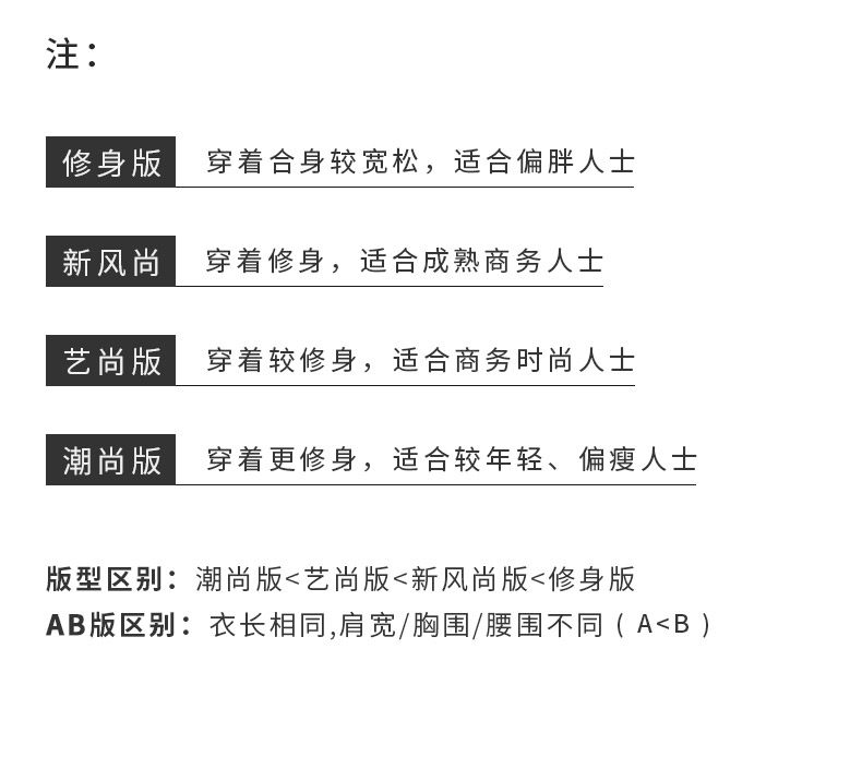 报喜鸟 90.3%羊毛+9.7%桑蚕丝 男士西服套装 图14