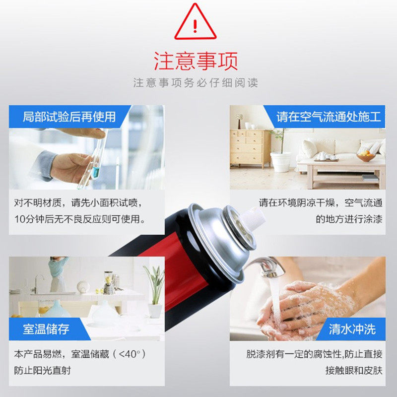 强力脱漆剂：告别旧漆，重塑新生！✨