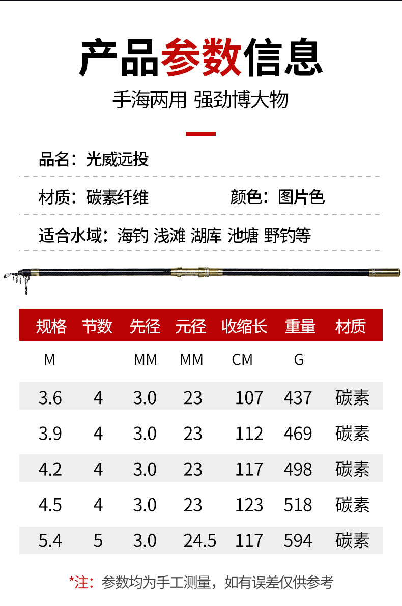 Море удочкой 战八方鱼竿3.9米抛竿远投竿碳素超硬海杆3.64.5米抛杆海钓钓竿