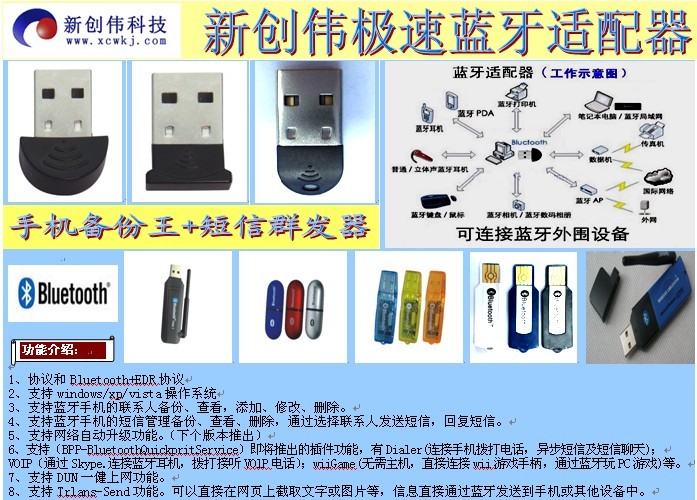 Accessoire USB - Ref 448215 Image 5