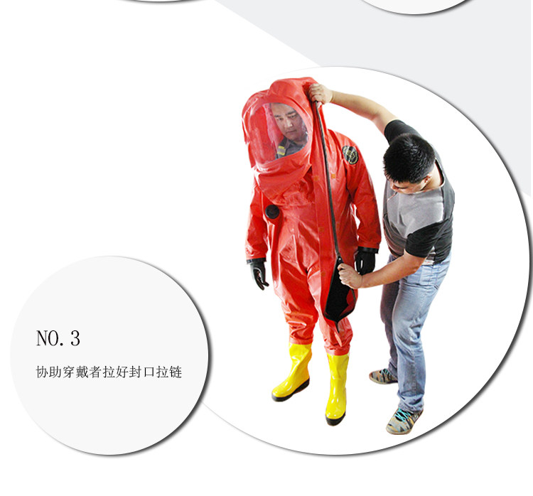 Одежда стойкая к химическому воздействию 供应a级重型全密封防化服消防员一级化学防护服带检验报吿包邮 Hrd