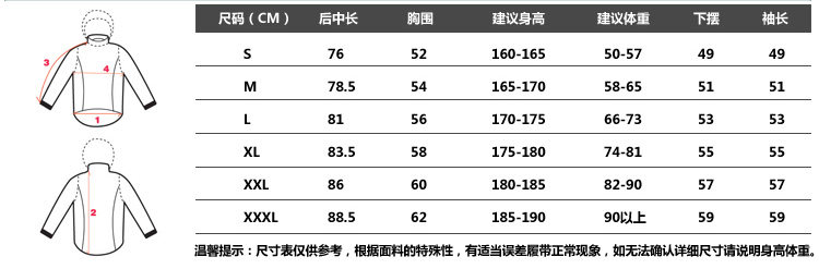 Tenue de cyclisme homme SANTIC - Ref 2231357 Image 8