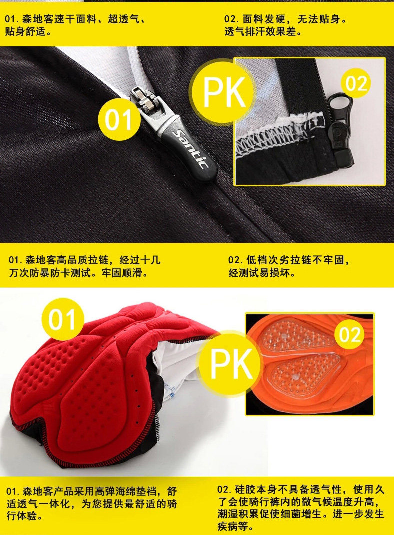 Tenue de cyclisme homme SANTIC - Ref 2231361 Image 14