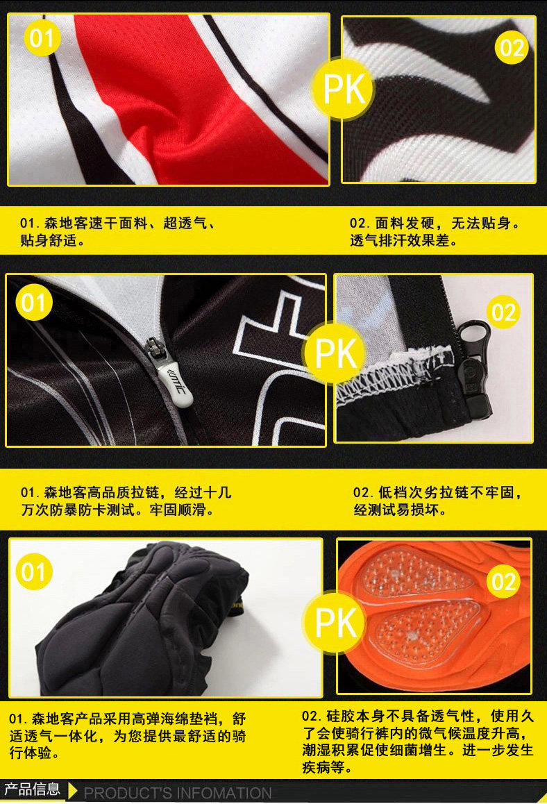 Tenue de cyclisme homme SANTIC - Ref 2231350 Image 11