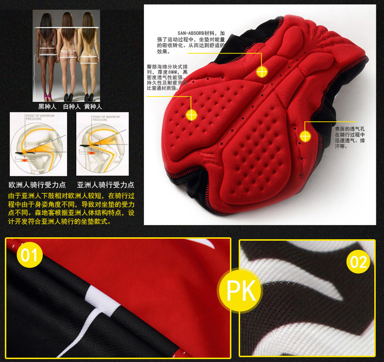 Vêtement cyclisme homme SANTIC - Ref 2232154 Image 12