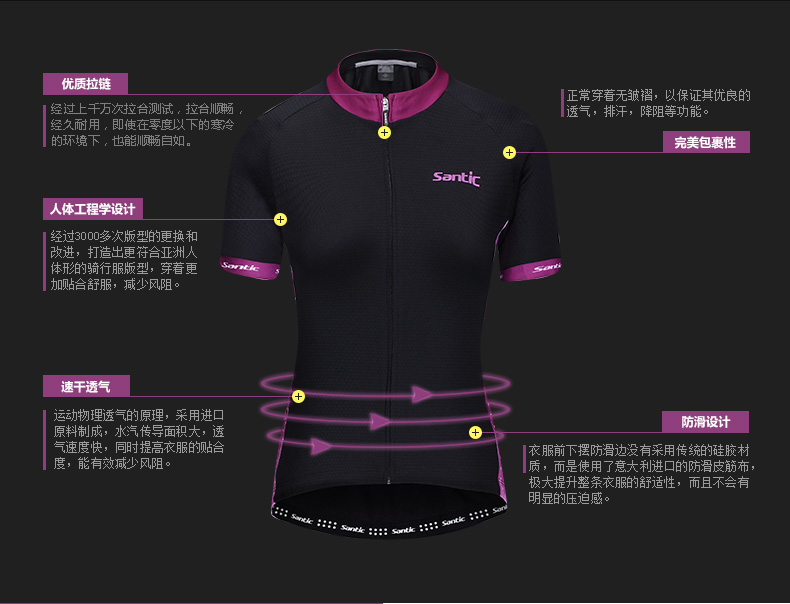 Tenue de cyclisme femme SANTIC - Ref 2231837 Image 24