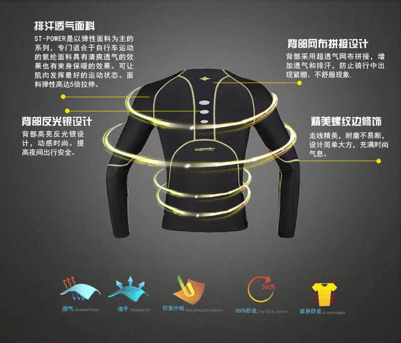 Tenue de cyclisme homme SANTIC - Ref 2230040 Image 22