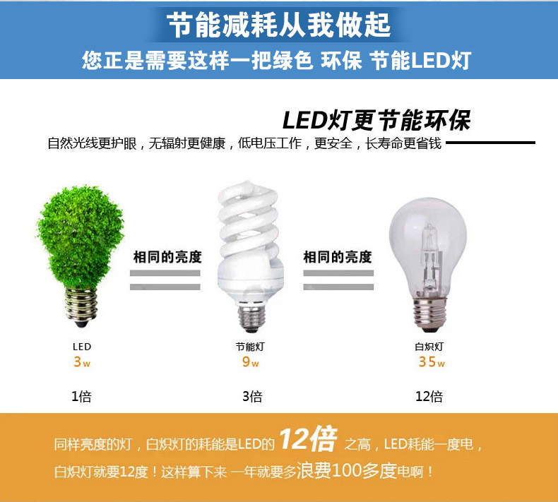 Lampe USB - Ref 377460 Image 20
