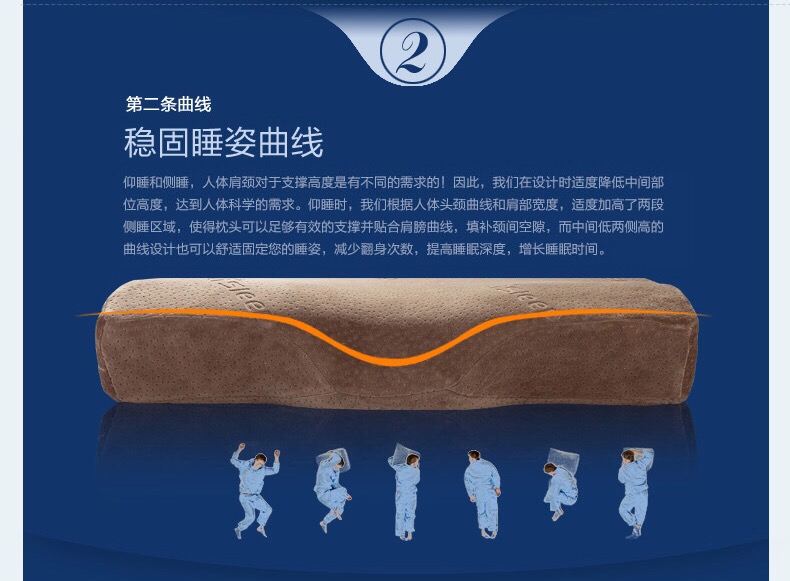 Ngủ TS nhớ sửa chữa cổ tử cung chống mất ngủ, ngáy ngáy thuốc ngủ an thần cổ gối chăm sóc sức khỏe cổ gối cứng - Gối gối cao su non cho trẻ sơ sinh