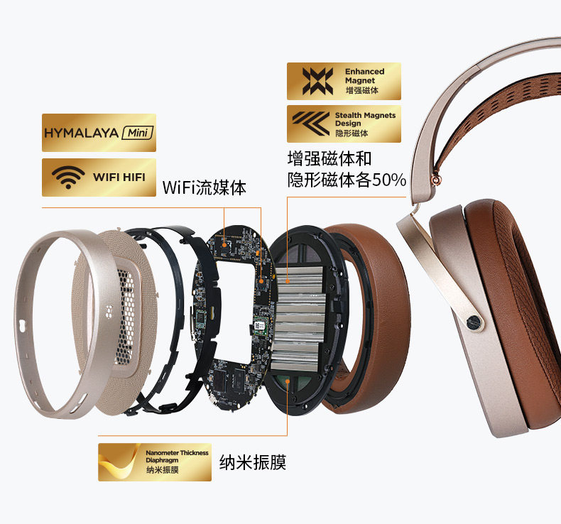 Hifiman HE1000 海菲曼 WiFi 流媒体平板振膜头戴式无线蓝牙耳机
