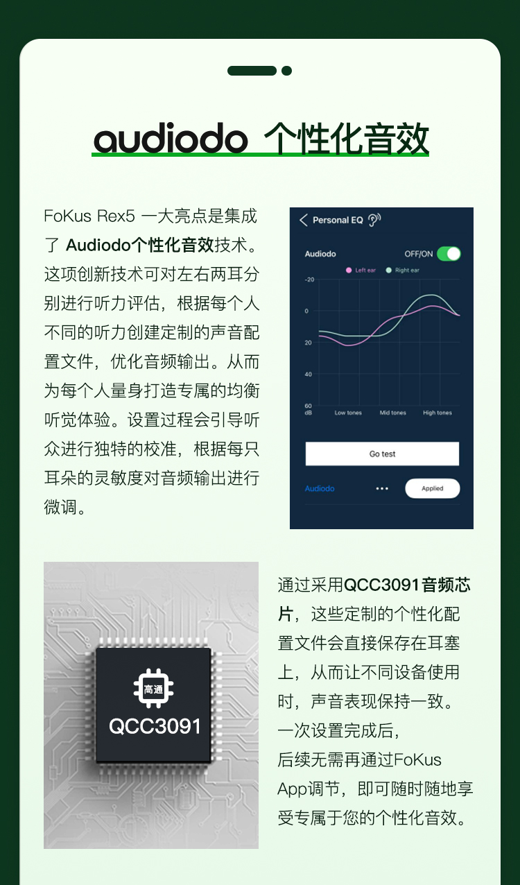 FoKus Rex5插图4
