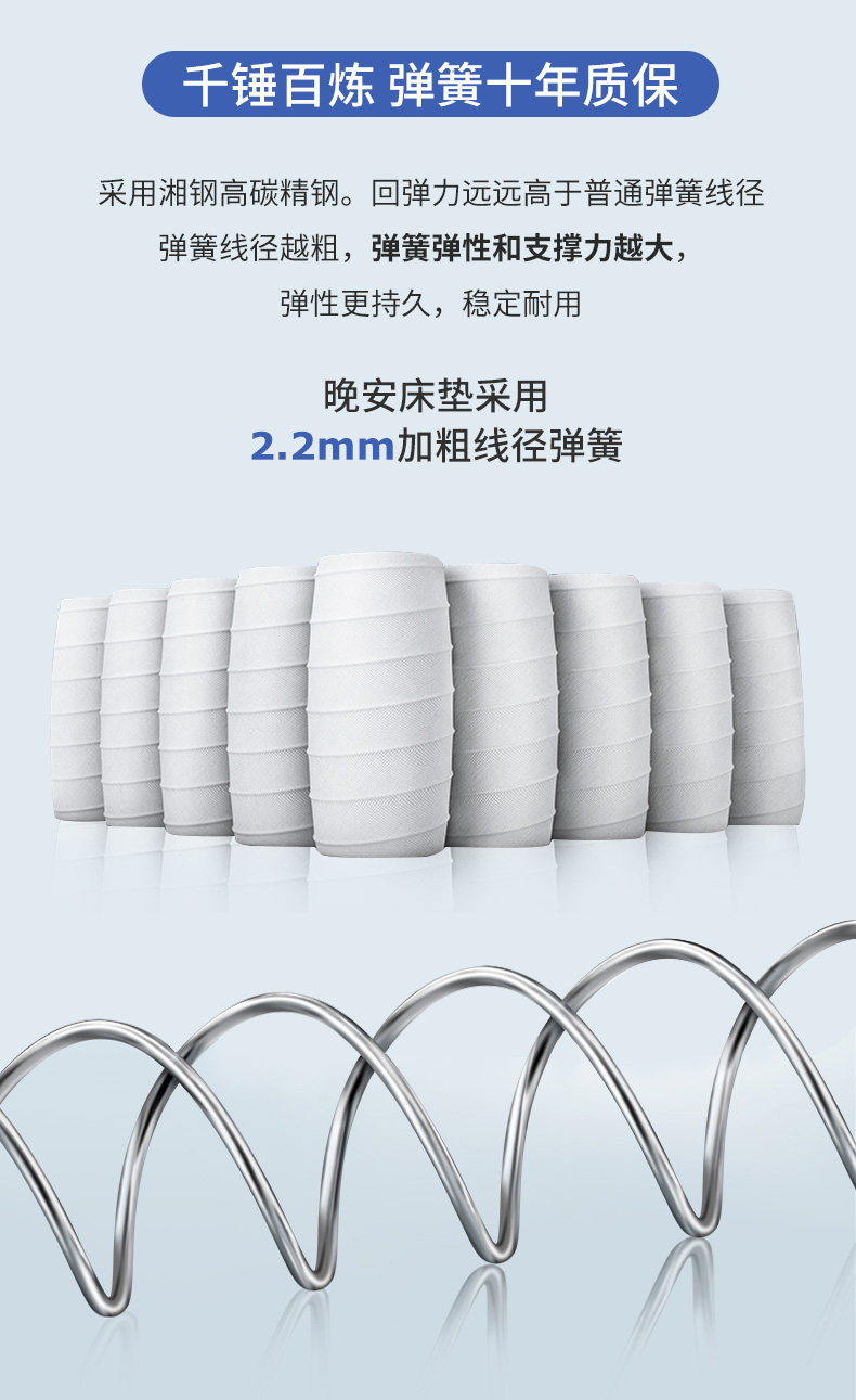 Матрасы из латекса 独立弹簧乳胶床垫 1.8米品牌床垫 天然乳胶23cm厚度 Goodnight