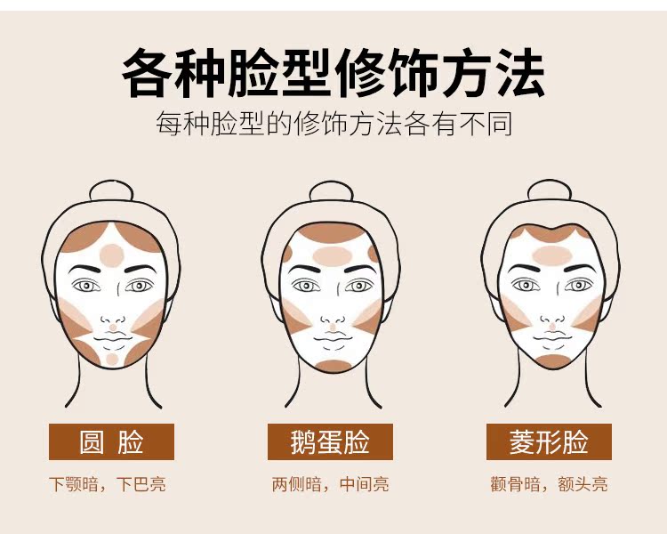Giữ ẩm chân tóc khả năng sửa chữa bột cao ánh sáng mặt kết hợp che khuyết điểm âm thanh nổi bóng hình bóng mũi hai màu sáng phấn tạo khối 3ce