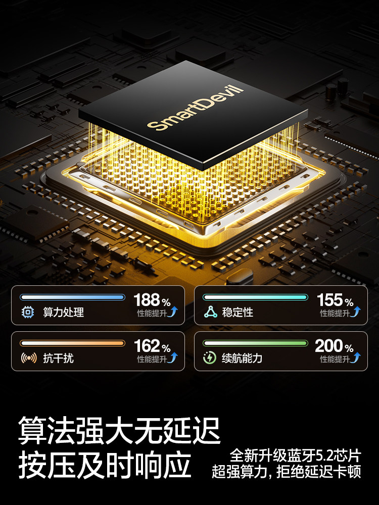 Flash Magic Bluetooth Keyboard Wireless Magic Mouse Set for Tablets, Portable, Silent, Ultra-Thin, Mini, Suitable for Office Use, Compatible with Apple iPad Huawei Notebook MacBook External Use Xiaomi Computer