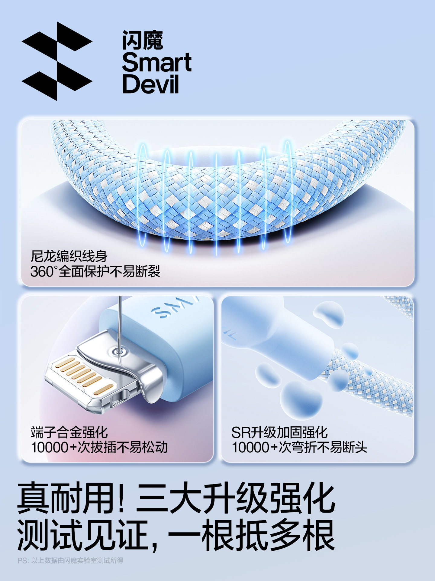 Flash Magic Compatible Apple 17/16 Charger Cable Suitable for iPhone 14 Pro Max Phones Pd Fast Charging 13 Braided 11 Tablet iPad 12 Dual Type-C to Lightning Data Cable Usb15