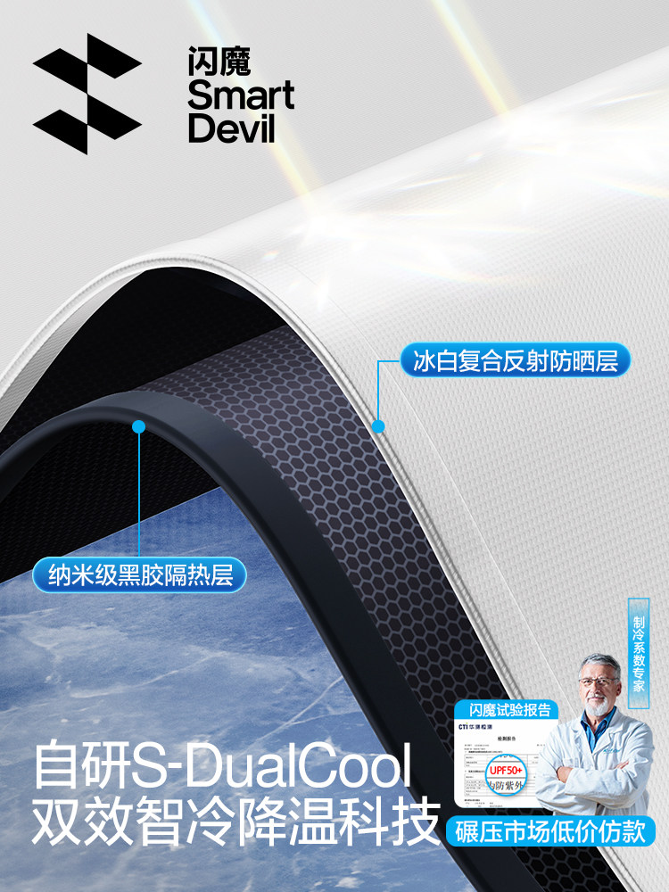 [2025 New Model]Shanmo Car Sunshade Front Shield Sun Protection Heat Insulation Sunshade Umbrella Windshield Cover Blackout Curtain