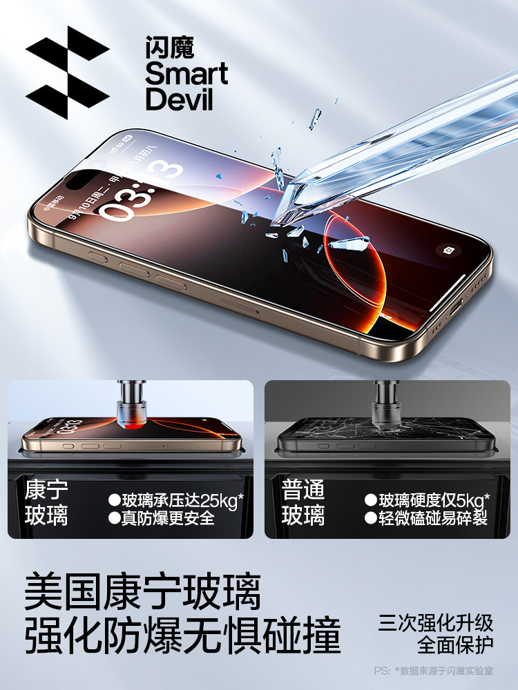 [Corning Glass Dust-Free Box]Flash Magic Tempered Glass Screen Protector for Apple 16, iPhone 16 Pro Max, New 15 Phone Film, 14 Pro Gorilla Max Full Screen Plus Dustproof 12 Anti-Drop Hd