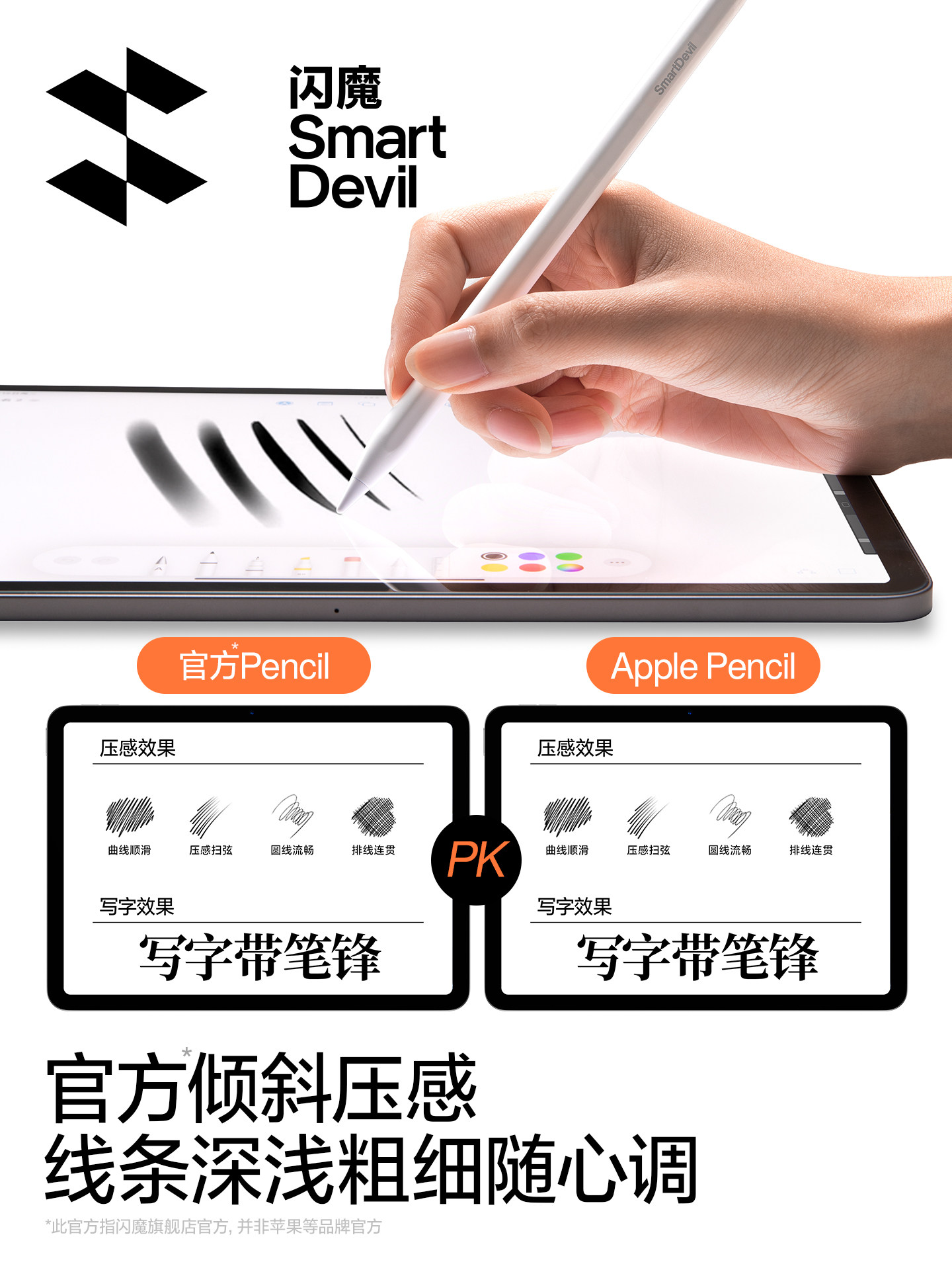 Flash Magic Capacitive Pen iPad Stylus Apple Pencil Pro Compatible with Apple Tablets Handwriting Pen 11Th Generation Touch Screen Pen 6 Air 7 1St and 2Nd Generation Replacement Pen Magnetic Charging Universal for Drawing