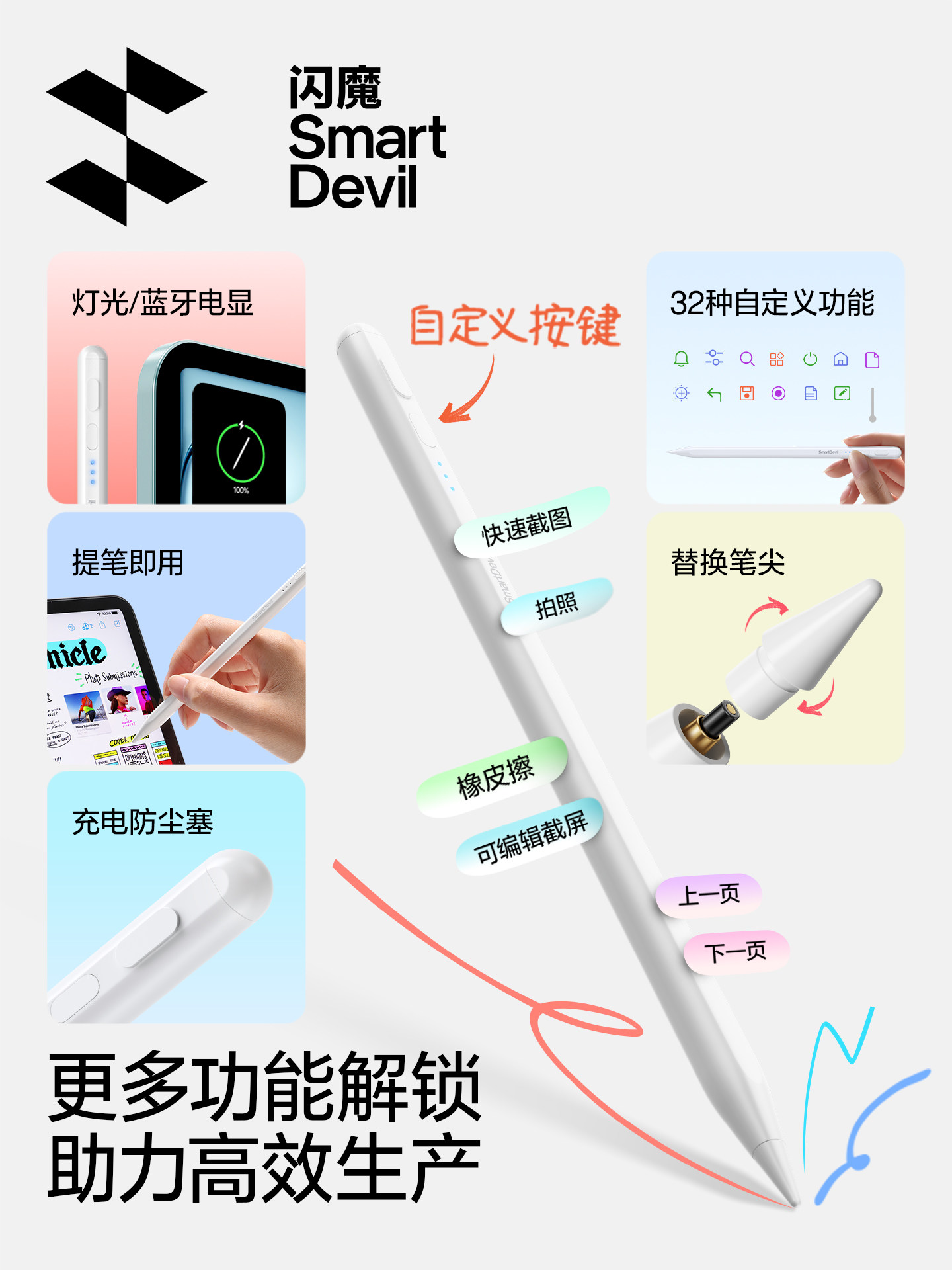 Flash Magic Capacitive Pen iPad Stylus Pen Compatible with Apple Pencil, Replacement for First and Second Generation, 11 Tablet Pro Handwriting Pen, Touch Screen Air7 Touch Pen, Universal for Computers, Official Drawing Pen Tip