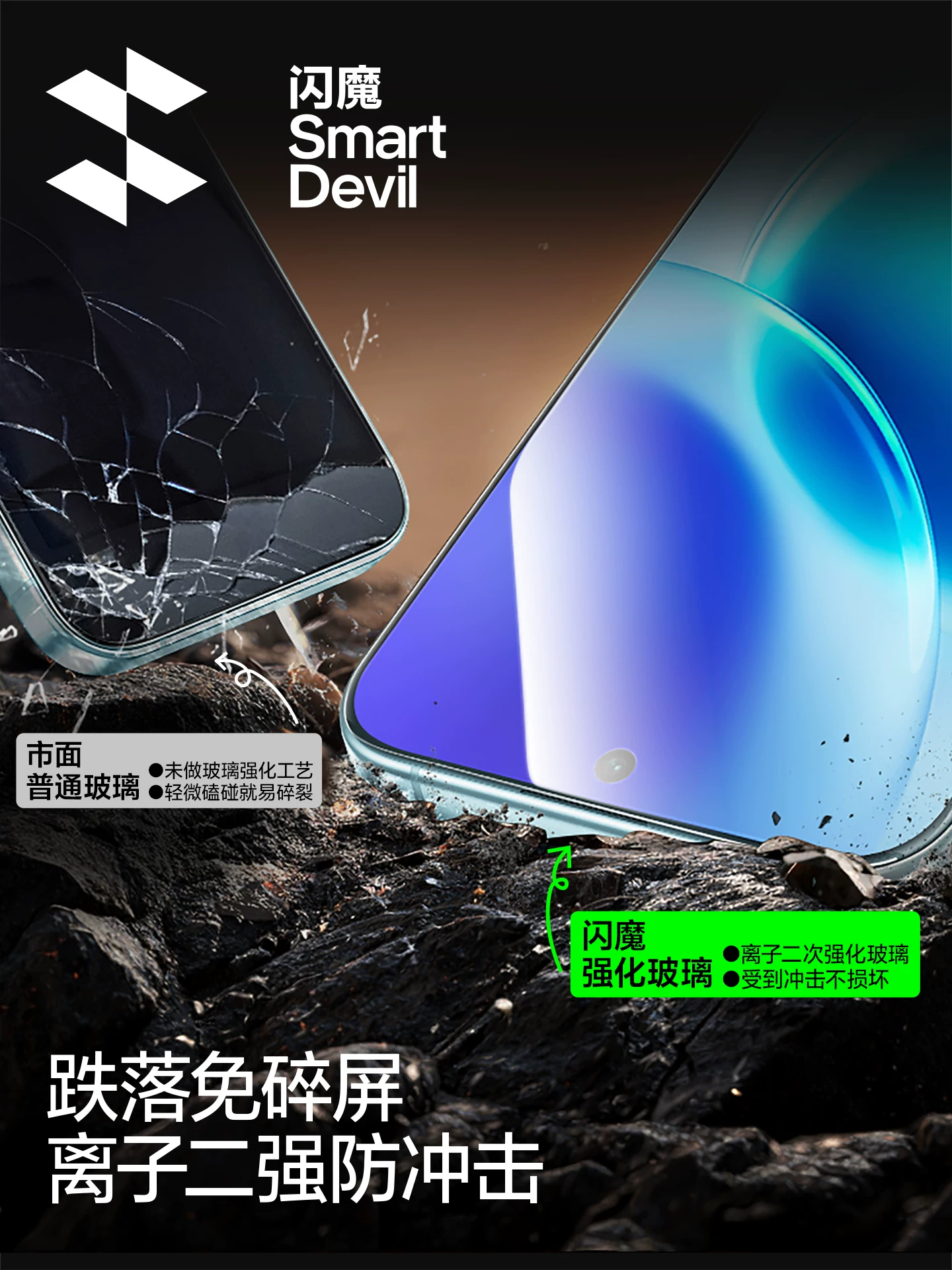 Взрывозащищенное стекло для Vivo, совместимый смартфон, x300, x200, x300
