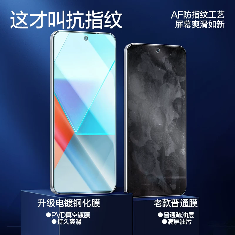 Премиальная защитная пленка для Redmi Note 15/14/13 Pro, высокое определение, защита глаз, анти-падение, неtb13, turbo, nt13, not13p