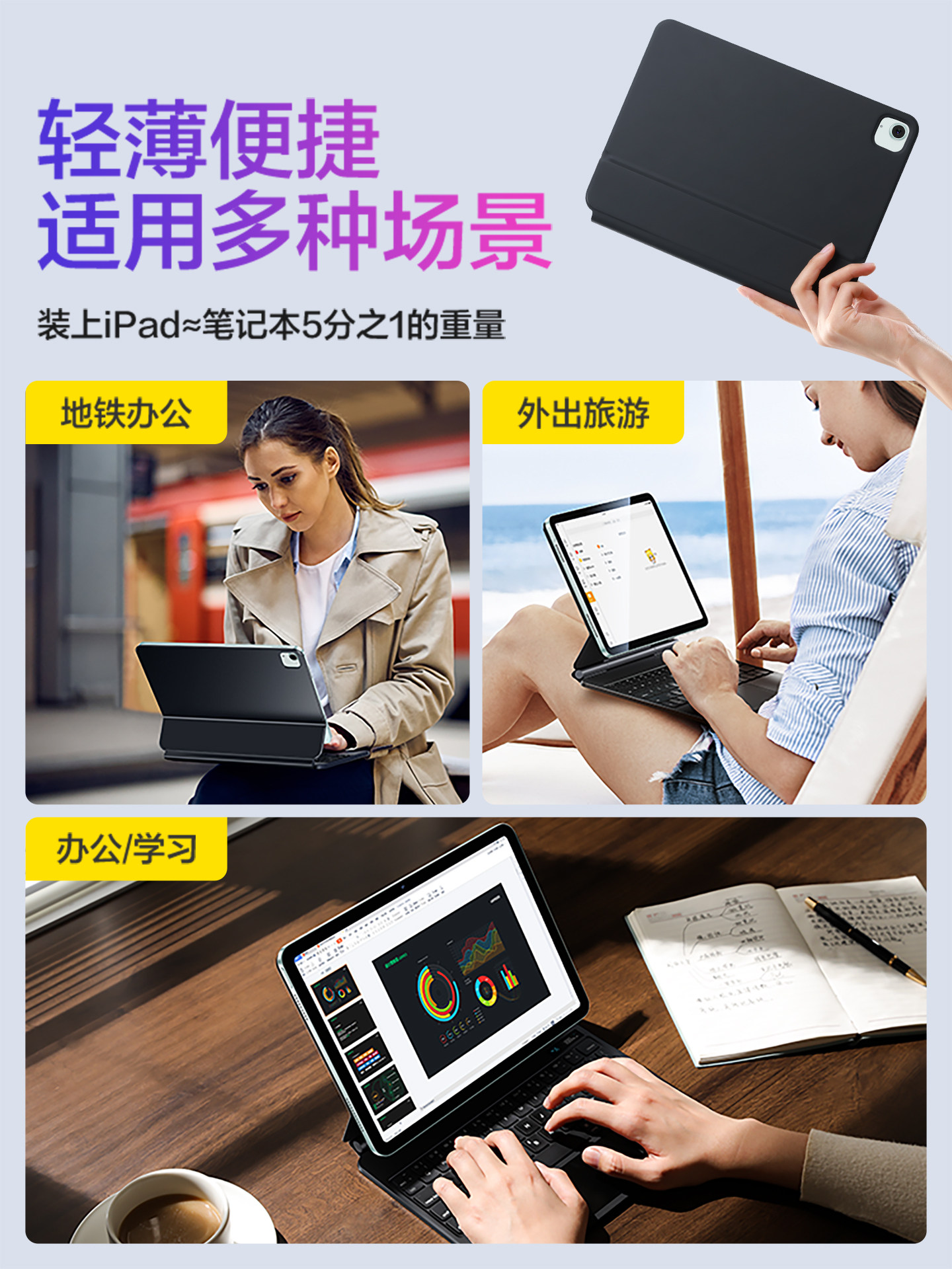 Flash Magic 2025 iPad Pro New Model Suitable for Apple Air 7 Magic Keyboard 11Th Generation Protective Case 12.9inch Tablet-Specific 5-Magnetic Bluetooth Smart Mouse Set Mini Instant Touch Integrated
