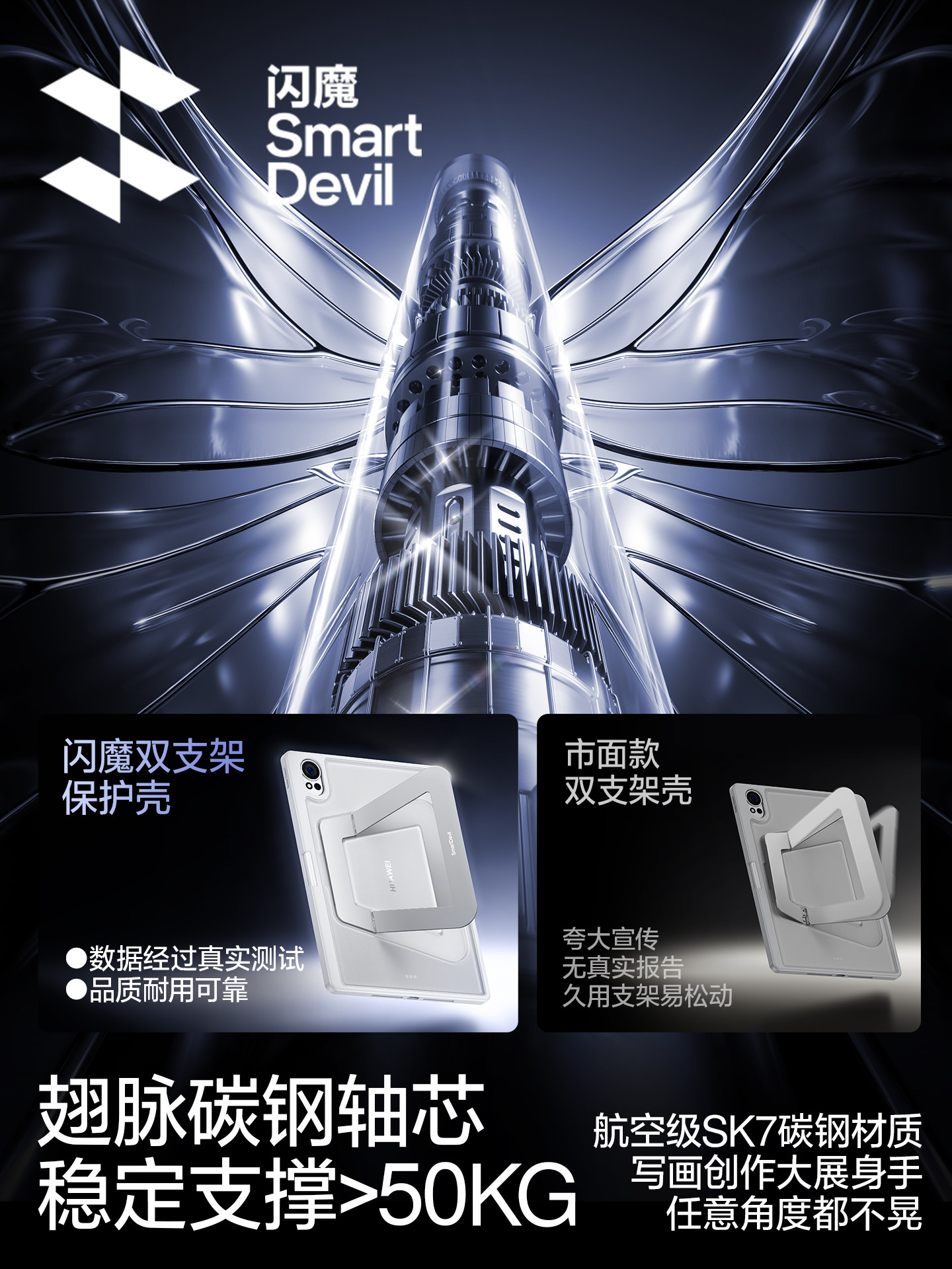 Shanmo's New Dual-Stand Case Is Suitable for Huawei 2026 Matepad Air 12inch Protective Case Pro 12.2 Soft Light Version Tablet 11.5S with Pen Slot, Anti-Bending, Matte Acrylic