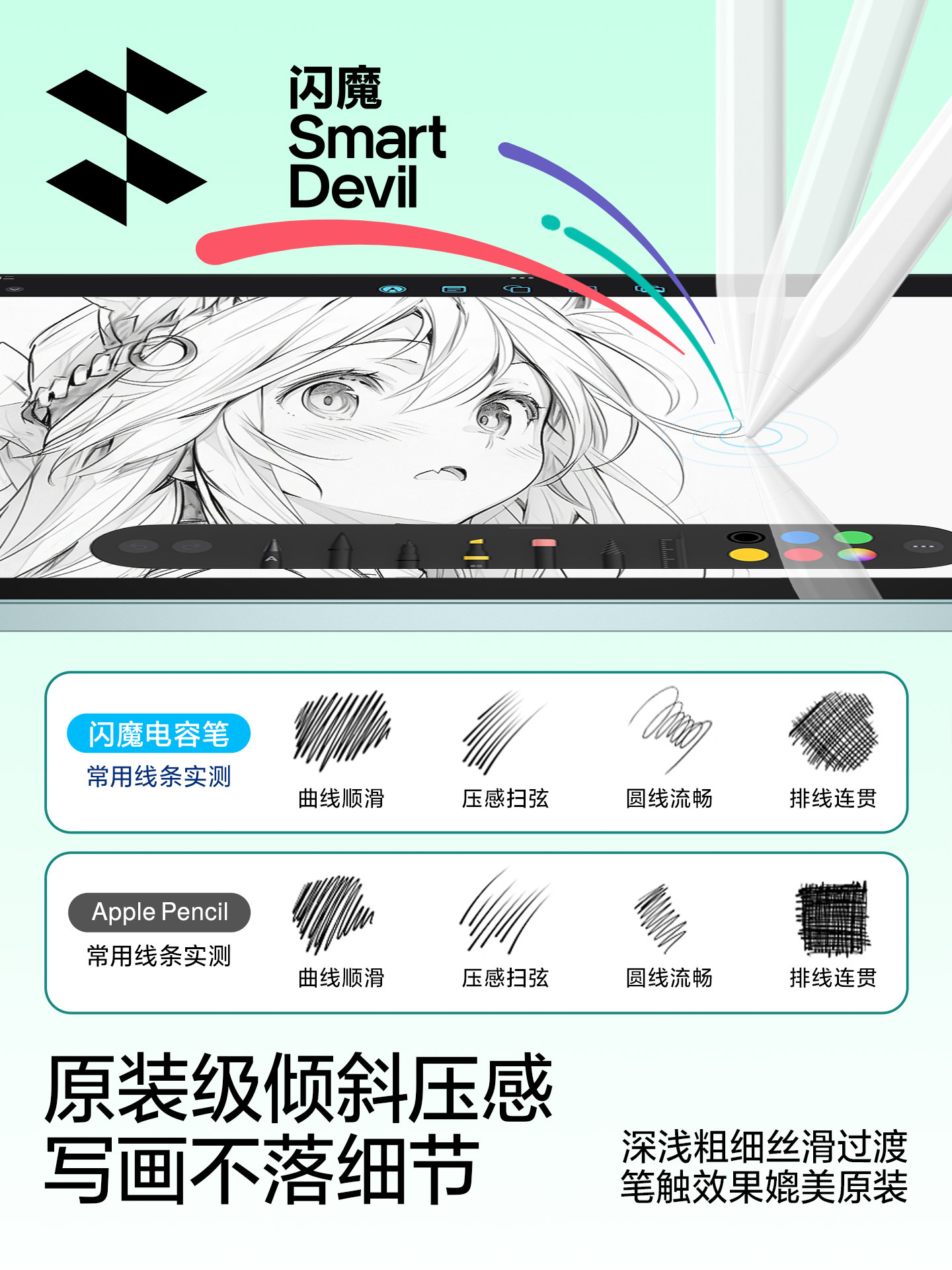 Flash Magic Capacitive Pen iPad Stylus Pen Compatible with Apple Pencil, Replacement for First and Second Generation, 11 Tablet Pro Handwriting Pen, Touch Screen Air7 Touch Pen, Universal for Computers, Official Drawing Pen Tip