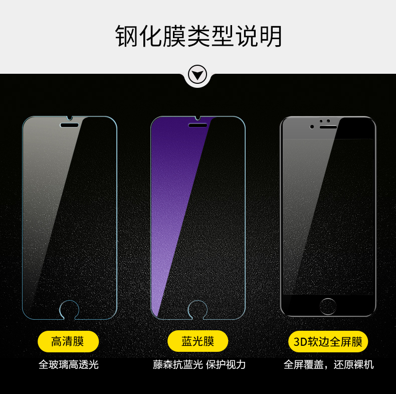 闪魔 iPhone全系钢化玻璃膜 2片装 送贴膜神器 图3