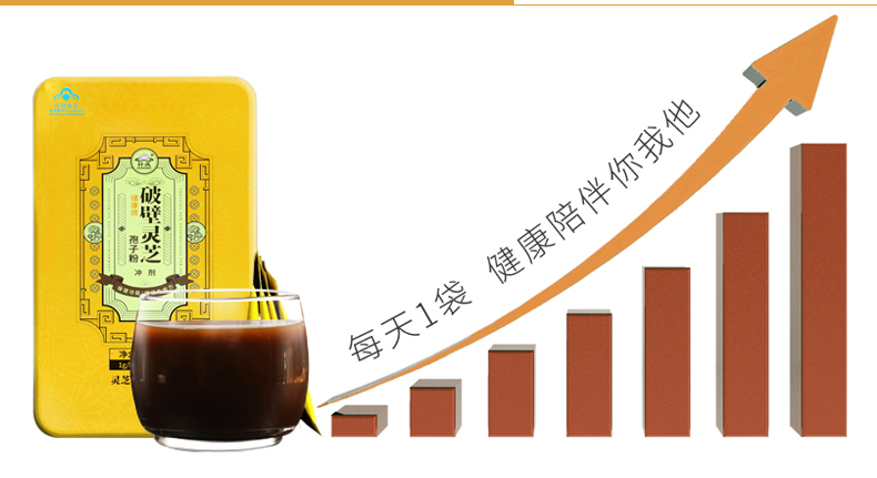 轩庆 破壁灵芝孢子粉 1g*30袋 增强免疫力 图17