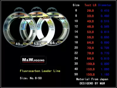 New special MW JIGGING carbon front wire sea fishing line boat fishing line fishing gear shop can be approved