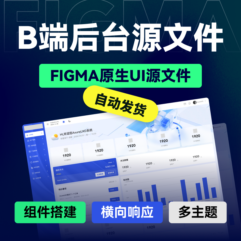 Figma High-Fidelity Design Source Files, B-Side Backend System Templates, Width-Responsive Setting Components, and Setup Components