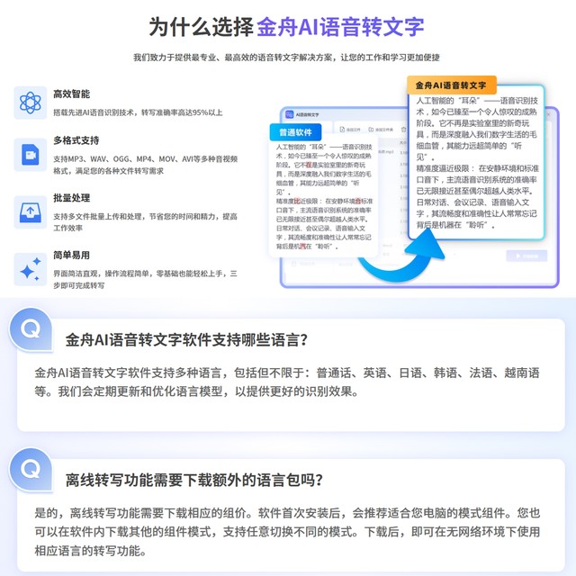 Jinzhou Ai Voice-To-Text Software, Audio and Video to Text Conversion, Meeting Notes to Text, Batch Conversion Tool
