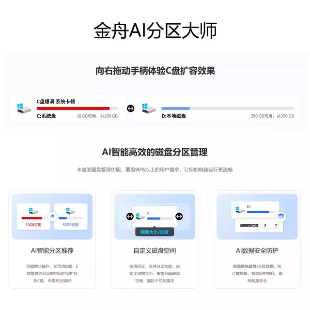 Jinzhou Ai Partition Master Computer C Drive Expansion Software Win System Desktop Hard Drive Disk Space Partition Expansion