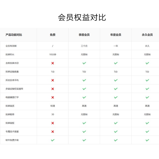 Jinzhou Screen Casting Membership Computer Software for Android and Apple Phones: High-Definition Screen Casting from Phone to Computer, and Reverse Control from Android Phone to Computer