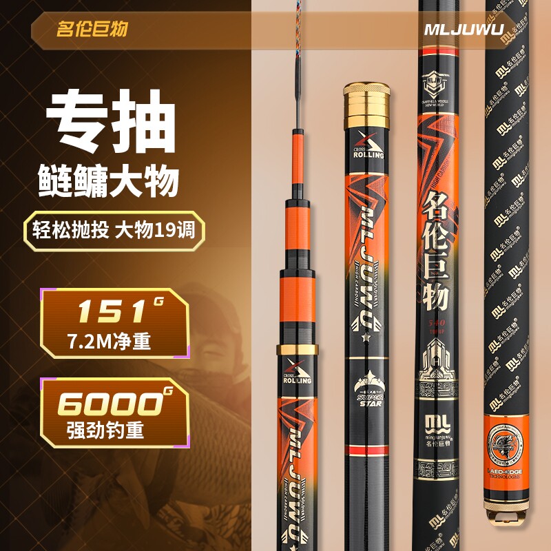 川洋高碳大物鲢鳙钓具的LOGO
