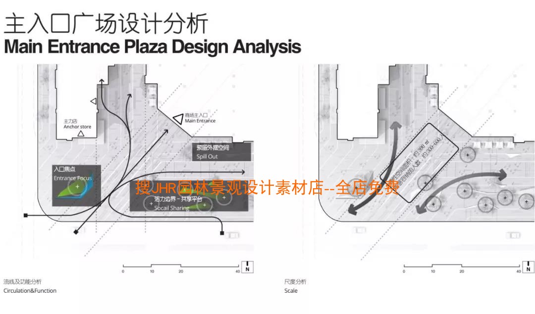 T614商业广场景观规划设计方案华润万象城海绵城市平面分...-14