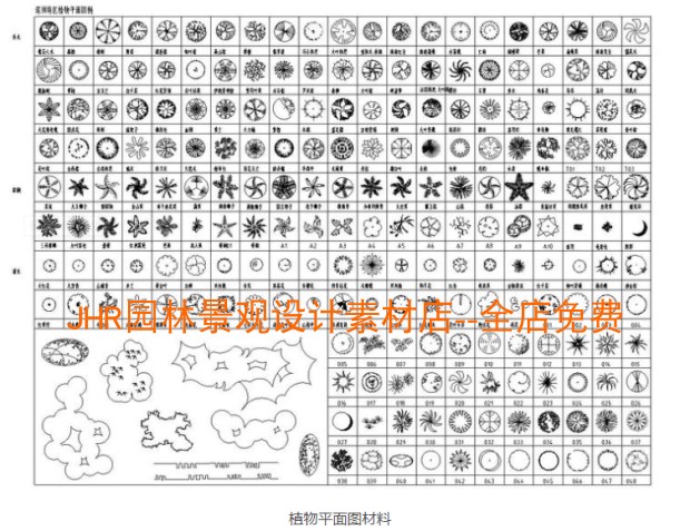 T617园林景观设计CAD施工图绘制标准植物图标做法素材-2