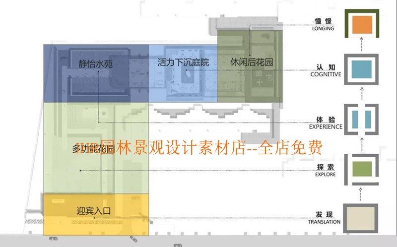 T1117新中式住宅小区售楼处样板示范旭辉景观设计方案文本...-13